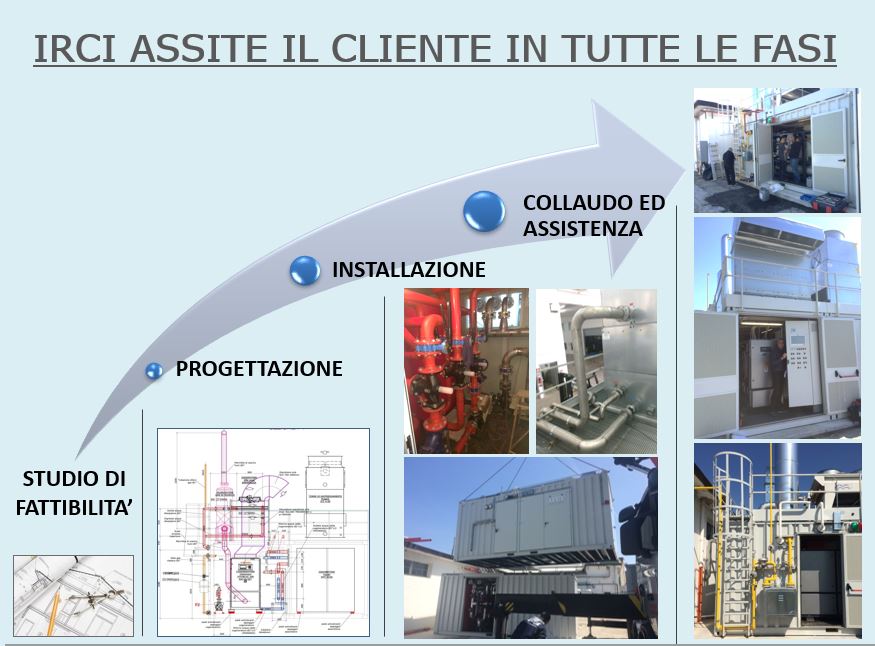 IMMAGINE_AZIENDA_IL NOSTRO GRUPPO