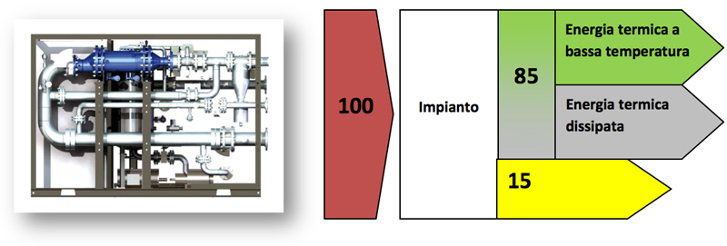 recupero-termico-6