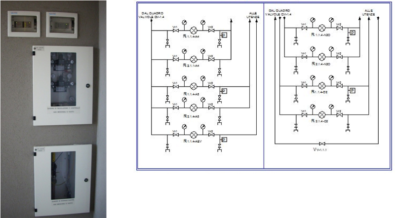 schema3